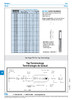Spiral Flute Hand Reamer Din 206B With Parallel Shank & Squared Ends 13Mm High Speed Steel Din 206B 13   874-699