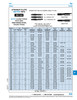 Middle (Plug) Tap Metric-Iso Standard Thread Coarse M2.3 X 0.4 Pitch High Speed Steel   874-703