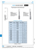 Spiral Flute Machine Reamer With Straight Shank 3Mm High Speed Steel Din 212B 3   874-947
