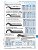 "Cobra" Pliers For Pipes 1/8" - 3" Dia. 400Mm (15-1/2") Long Chrome Vanadium Steelpolished Head Plastic-Coated Handles   876-1204