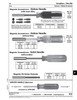 Solid Handle Magnetic Driver (Without Bits) 8" Lgth (For 5/16" Bits)   876-125