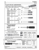 Robertson Screwdriver #2 X 5" Blade Screw Size #8910   876-1881