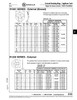 Applicator Tool For Retaining Ring R-1200-21   876-449