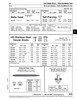 Hand Setting Tool For Tubular Or Shallow Tubular Rivets For Rivet Dia 3/16 Hardened Steel With Knurled Finish   876-547
