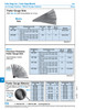Feeler Gauge Strip In Roll Of 5M Length W/Continuous Markings 0.05 X 13 Mm X 5 Metre Tool Steel Plain   877-154