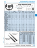 Applicator Tool Short Pattern For Din 6799 Retaining Ring 7Mm Groove Dia. Steel   877-329
