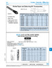 Fast Cut Drill 8.0Mm X 80Mm Hss Co5   877-450