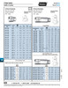 3/8" Drive Socket 6 Point Deep Pattern 16Mm Chrome Vanadium Chrome Plated Polished   991-269