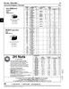 Heavy Semi-Finished Hex Nut 7/16"-14 Unc (3/4" Af X 27/64" Thk) Steel Plain Finish Ansi B18.2.2-1982   B-124