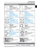Assortment Of Finishing Washers   B-598