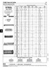 Utility Spring Compression Type Squared Or Closed Endstotal Coils5 11/16" Od 27/32" L O/A 0.054"Gauge Wire Mb Hard Drawn Spring Steel Wire Zinc Plated   B-631
