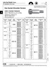 Holo-Krome Hex Socket Shoulder Screw 3/8" Dia X 1 1/2" (5/16"-18 Unc) Alloy Steel Asme B18.3-1986 Holo-Krome #08048   HK358-572