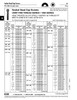 Holo-Krome Hex Socket Cap Screw 1960 Series 3/8"-24 Unf X 3 1/2" Lg Alloy Steel Plain   HK358-677