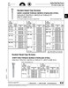 Holo-Krome Socket Head Cap Screw #4-40 Unc X 3/8" Lg Stainless Steel Non-Heat Treated Asme/Ansi B18.3   HK358-968