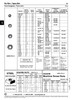 Hex Machine Screw Nut #1-72 Unf (5/32" Af X 3/64" Thk) Steel Zinc Plated Ansi B18.6.3-1986   HN-107