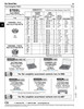 Full Finished Hex Slotted Nut 7/16"-20 Unf (11/16" Af X 3/8" Thk) Cold Formed Steel Plain Finish Ansi B18.2.2-1986   HN-114