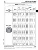 Hex Locknut Nylon Insert Ref.No.41Nu-207 2.008"-1.973" Waf 1 1/4"-7 Unc 1.641"+/-.031" O/A Ht Low Carb Steel Zinc Pl   HN-235