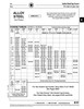 Hex Socket Cap Screw 1960 Series 1/2"-13 Unc X 1 3/4" Alloy Steel Quenched & Tempered Plain Finish Ansi B18.3-1986   HX-129