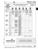 Machine Screw Round Slot Head 1/4"-20 Unc X 2 1/2" 18-8 Stainless Steel Ansi B18.6.3-Latest   MS-2325