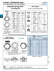 Locknut Hexagon Washer Type 1/4" - 20 Unc 19/32" Od Washer Steel Mechanical Zinc Plated Notched Flange   N-203