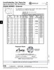 Retaining Ring External 3/16" Shaft X .161"Free Dia X .015"Th High Carbon Spring Steel Plain   R2000-18