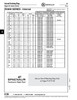 Internal Retaining Ring 2 13/16" Housing Dia X 3.121" Free Dia High Carbon Spring Steel Plain   R3000-X281