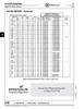 External Retaining Ring 2.559" Shaft Dia X 2.377" Free Dia High Carbon Spring Steel Plain   R3100-255