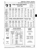 Copper Belt Rivet Shallow Ctsk Hd #8 Size X 1" Lg Copper Plain Meets Specifications Of Ansi B18.1.1-1972 (R1981)   RVT-4015