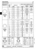 Internal Tooth (Flat) Lockwasher Bolt #3 (.232"-.215" Od X.016"Th) Carbon Steel Heat Treat Zinc Chrom Ansi B18.21.1-1972(R1983)   W-144
