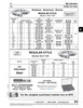 Helical Split Lockwasher Regular Bolt Size 1" (.297" Wide X .250" Th) 316 Stainless Steel Plain Ansi B18.21.1-1972(R1983)   W-2326