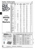 Flat Washer Round Screw Size #12 .227" Id X 9/16" Od X .040" Thk Brass Plain   W-506