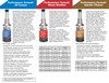 Diesel Fuel Additive Performance Formula® Injector Cleaner 946ml  43566C