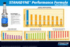 Performance Formula® Warm Weather Blend 473ml   43572C