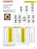 10.60" 3V Single Groove "QD" Sheave  1/3V1060SDS