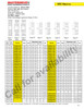 110mm SPZ Single Groove "Dodge®" Sheave  1/SPZ106-1610