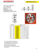 17.00" 8V Twelve Groove "QD" Sheave  12/8V1700M
