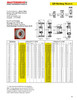 14.00" 5V Two Groove "QD" Sheave  2/5V1400SF