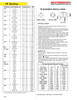 2-1/8" Shaft "Dodge®" Taper Lock Bushing   2517-2.1/8