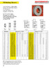 6.70" 5V Three Groove "Dodge®" Sheave  3/5V670-2517