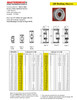 8.40" C Three Groove "QD" Sheave  3C80E