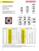 4.50" 3V Four Groove "QD" Sheave  4/3V450SDS