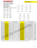 209.6mm SPC Four Groove "Dodge®" Sheave  4/SPC200-3020