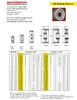 20.40" C Four Groove "QD" Sheave  4C200E