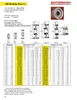5.50" 5V Five Groove "QD" Sheave  5/5V550SD