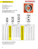 5.95" B Seven Groove "QD" Sheave  7B56SK