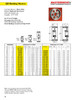 7.10" 5V Eight Groove "QD" Sheave  8/5V710SF