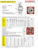 4.93 x 3/4" "A" Single Groove Light Duty Sheave  AL54-3/4