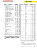 3" Shaft "QD" Taper Lock Bushing   J3