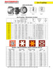1/4" Shaft "Lovejoy®" Style Jaw Coupling Half  L050-1/4
