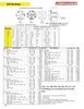 2-15/16" Shaft "QD" Taper Lock Bushing   M2.15/16